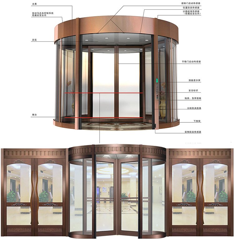恒中天 豪華酒店旋轉門 可定制 專業(yè)玻璃門窗 工廠直營 - 愛企查